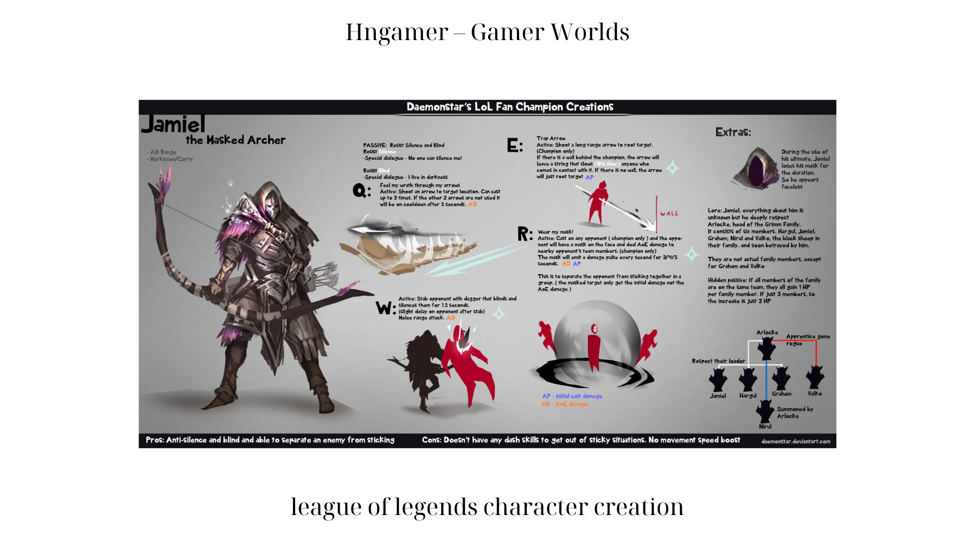 league of legends character creation